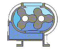 羅茨風(fēng)機(jī)振動、發(fā)熱、異響故障原因分析及處理方法